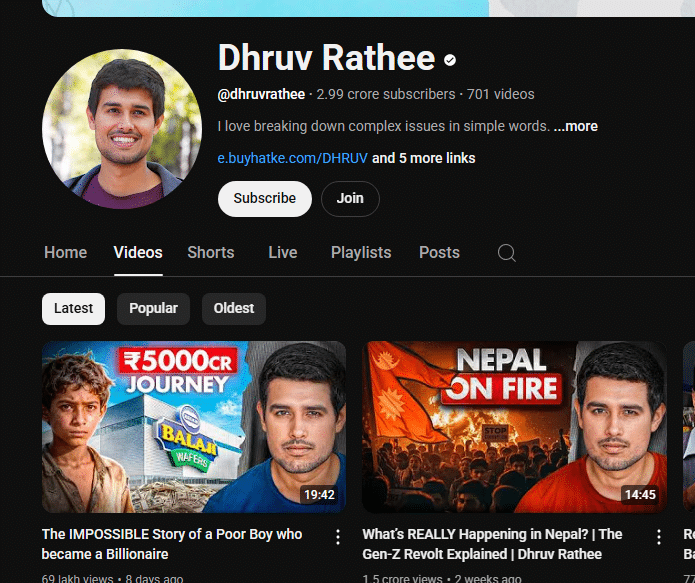 youtube par konse topic par jyada views milte hai