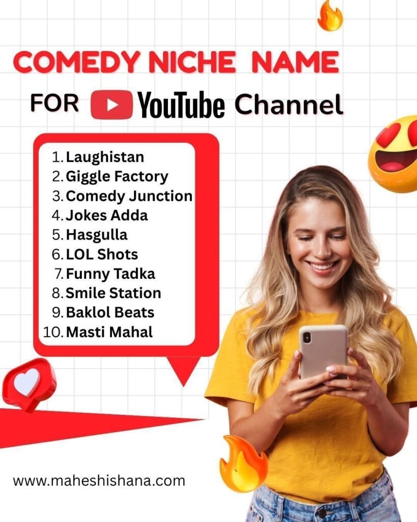 YouTube Par Channel Ka Kya Naam Rakhe