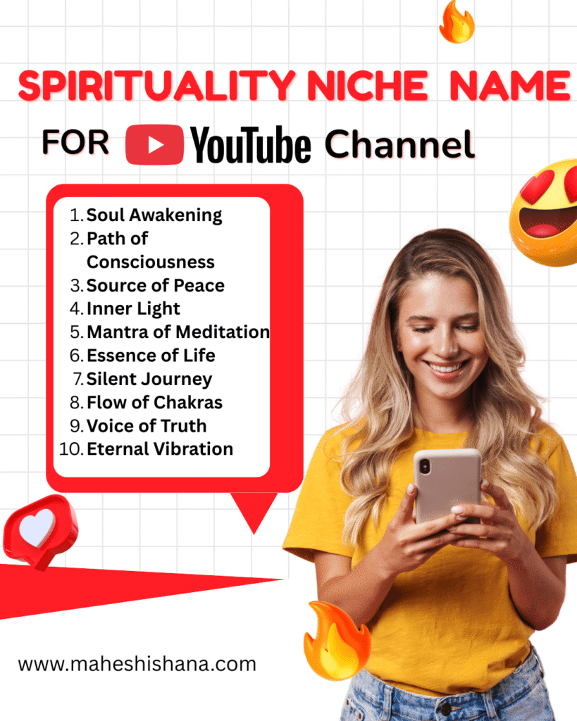 YouTube Par Channel Ka Kya Naam Rakhe