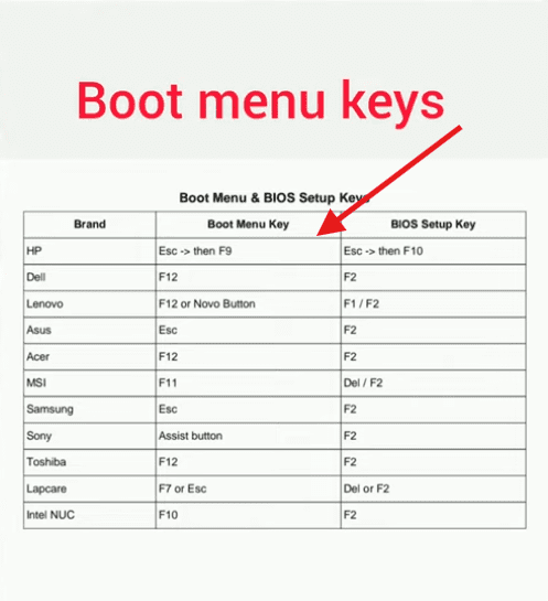 how to install windows 11 from usb